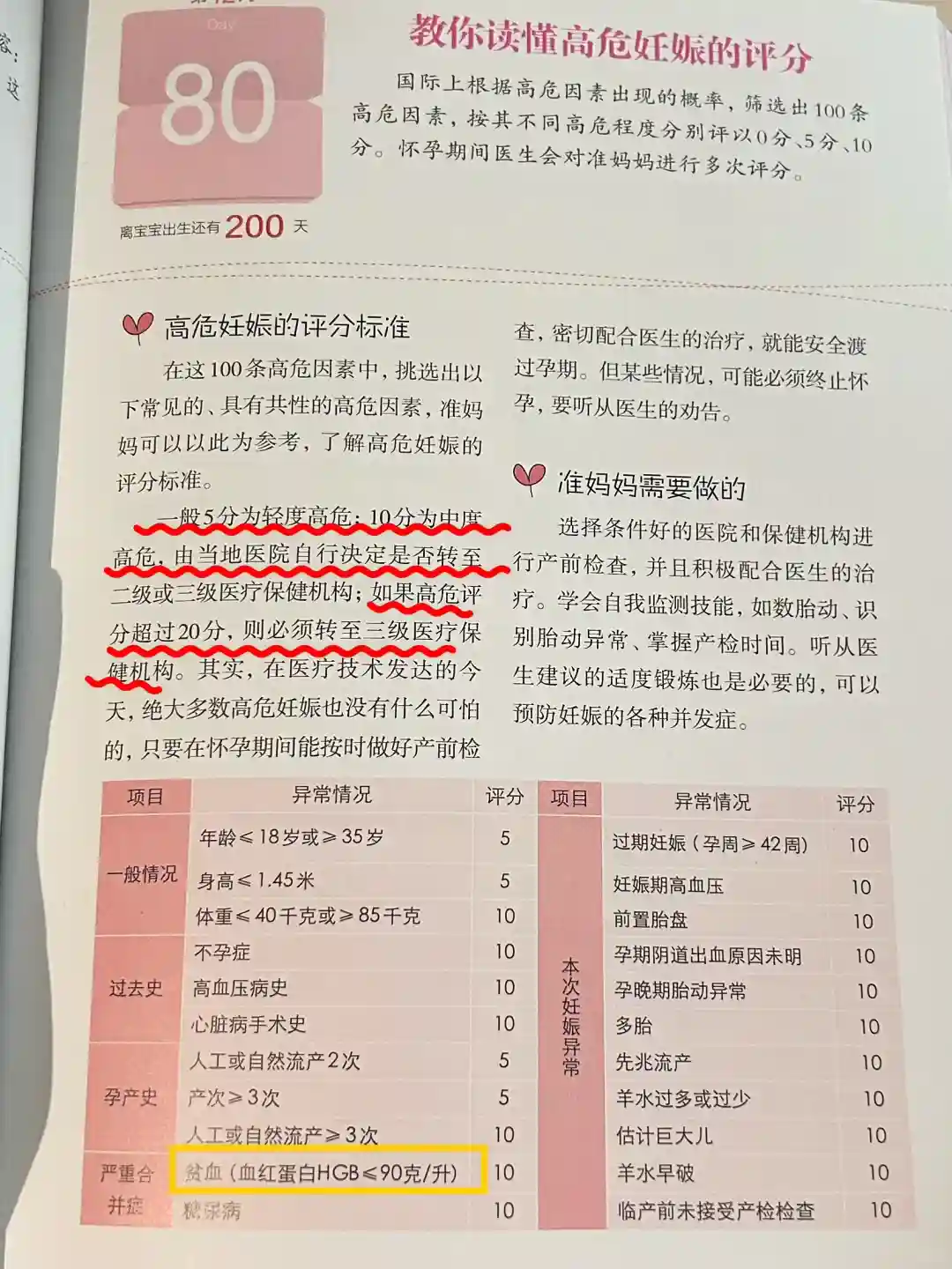 孕期高危妊娠识别与风险管理：准妈妈安心助孕指南